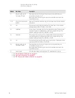 Preview for 66 page of Keysight Technologies E7515A Getting Started Manual