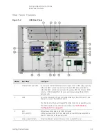 Preview for 69 page of Keysight Technologies E7515A Getting Started Manual