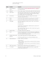 Preview for 70 page of Keysight Technologies E7515A Getting Started Manual