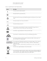 Preview for 72 page of Keysight Technologies E7515A Getting Started Manual