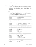 Preview for 24 page of Keysight Technologies E7515B UXM 5G Getting Started Manual