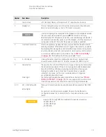 Preview for 73 page of Keysight Technologies E7515B UXM 5G Getting Started Manual