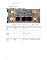 Preview for 79 page of Keysight Technologies E7515B UXM 5G Getting Started Manual