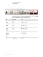 Preview for 81 page of Keysight Technologies E7515B UXM 5G Getting Started Manual