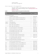 Preview for 6 page of Keysight Technologies E8364-60108 Installation Note