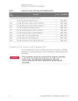 Preview for 7 page of Keysight Technologies E8364-60108 Installation Note