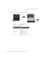 Предварительный просмотр 29 страницы Keysight Technologies E8740A Installation & User Manual