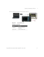 Предварительный просмотр 41 страницы Keysight Technologies E8740A Installation & User Manual