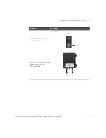 Предварительный просмотр 47 страницы Keysight Technologies E8740A Installation & User Manual