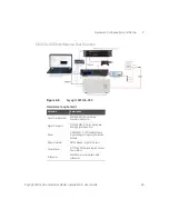 Предварительный просмотр 49 страницы Keysight Technologies E8740A Installation & User Manual