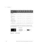 Предварительный просмотр 126 страницы Keysight Technologies E8740A Installation & User Manual