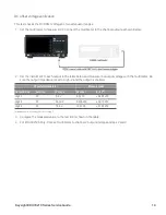 Preview for 19 page of Keysight Technologies EDU33210 Series Service Manual