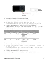 Preview for 21 page of Keysight Technologies EDU33210 Series Service Manual