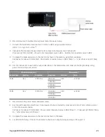 Preview for 23 page of Keysight Technologies EDU33210 Series Service Manual