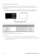 Preview for 32 page of Keysight Technologies EDU33210 Series Service Manual