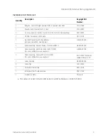 Предварительный просмотр 5 страницы Keysight Technologies EXA Installation Note