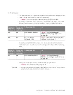 Preview for 6 page of Keysight Technologies EXR Series Hardware Configuration Manual