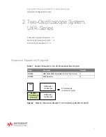 Preview for 11 page of Keysight Technologies EXR Series Hardware Configuration Manual