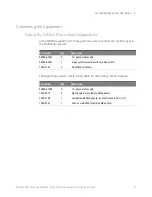 Preview for 13 page of Keysight Technologies EXR Series Hardware Configuration Manual