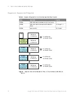 Preview for 18 page of Keysight Technologies EXR Series Hardware Configuration Manual