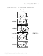 Preview for 21 page of Keysight Technologies EXR Series Hardware Configuration Manual