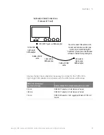 Preview for 29 page of Keysight Technologies EXR Series Hardware Configuration Manual