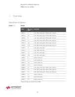 Preview for 23 page of Keysight Technologies FieldFox A Series User Manual