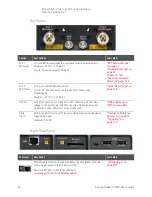 Preview for 38 page of Keysight Technologies FieldFox A Series User Manual