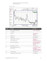 Preview for 41 page of Keysight Technologies FieldFox A Series User Manual