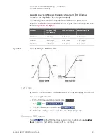 Preview for 81 page of Keysight Technologies FieldFox A Series User Manual