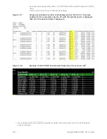 Preview for 300 page of Keysight Technologies FieldFox A Series User Manual