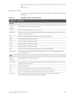 Preview for 327 page of Keysight Technologies FieldFox A Series User Manual