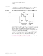 Preview for 487 page of Keysight Technologies FieldFox A Series User Manual