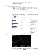 Preview for 506 page of Keysight Technologies FieldFox A Series User Manual