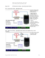 Preview for 565 page of Keysight Technologies FieldFox A Series User Manual