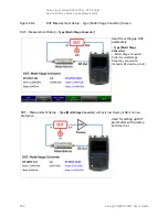 Preview for 566 page of Keysight Technologies FieldFox A Series User Manual