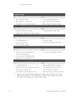 Preview for 716 page of Keysight Technologies FieldFox A Series User Manual