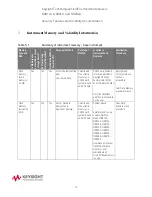 Preview for 13 page of Keysight Technologies FieldFox N9116A Security Features And Volatility Documentation