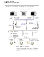 Preview for 14 page of Keysight Technologies InfiniiMax III Series User Manual