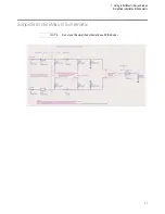 Preview for 27 page of Keysight Technologies InfiniiMax III Series User Manual