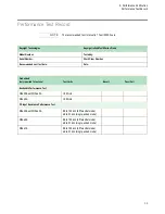 Preview for 99 page of Keysight Technologies InfiniiMax III Series User Manual