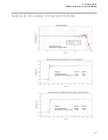 Preview for 103 page of Keysight Technologies InfiniiMax III Series User Manual