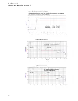 Preview for 104 page of Keysight Technologies InfiniiMax III Series User Manual