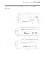 Preview for 109 page of Keysight Technologies InfiniiMax III Series User Manual