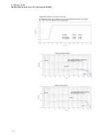 Preview for 110 page of Keysight Technologies InfiniiMax III Series User Manual