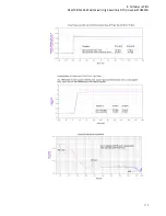 Preview for 113 page of Keysight Technologies InfiniiMax III Series User Manual