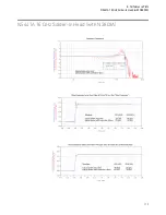 Preview for 115 page of Keysight Technologies InfiniiMax III Series User Manual