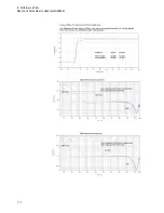 Preview for 116 page of Keysight Technologies InfiniiMax III Series User Manual