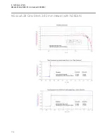 Preview for 118 page of Keysight Technologies InfiniiMax III Series User Manual