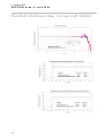 Preview for 120 page of Keysight Technologies InfiniiMax III Series User Manual